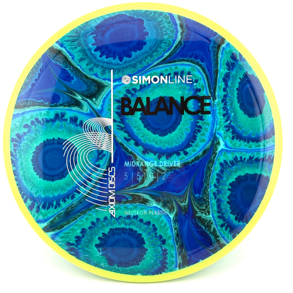 Axiom Neutron Balance, 177g