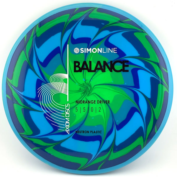 Axiom Neutron Balance, 168g