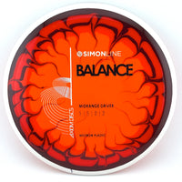 Axiom Neutron Balance, 176g
