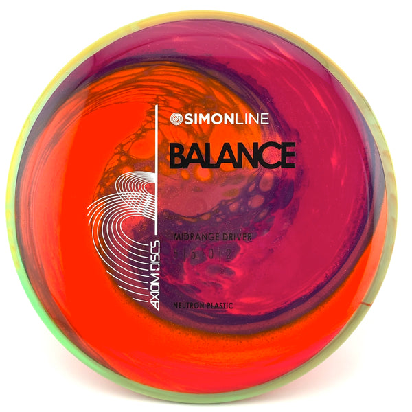 Axiom Neutron Balance, 168g