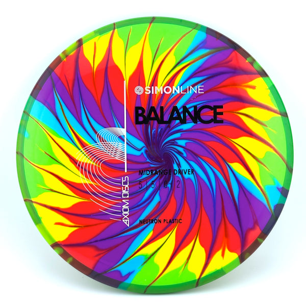 Axiom Neutron Balance, 168g