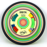 MVP Neutron Orbital, 163g