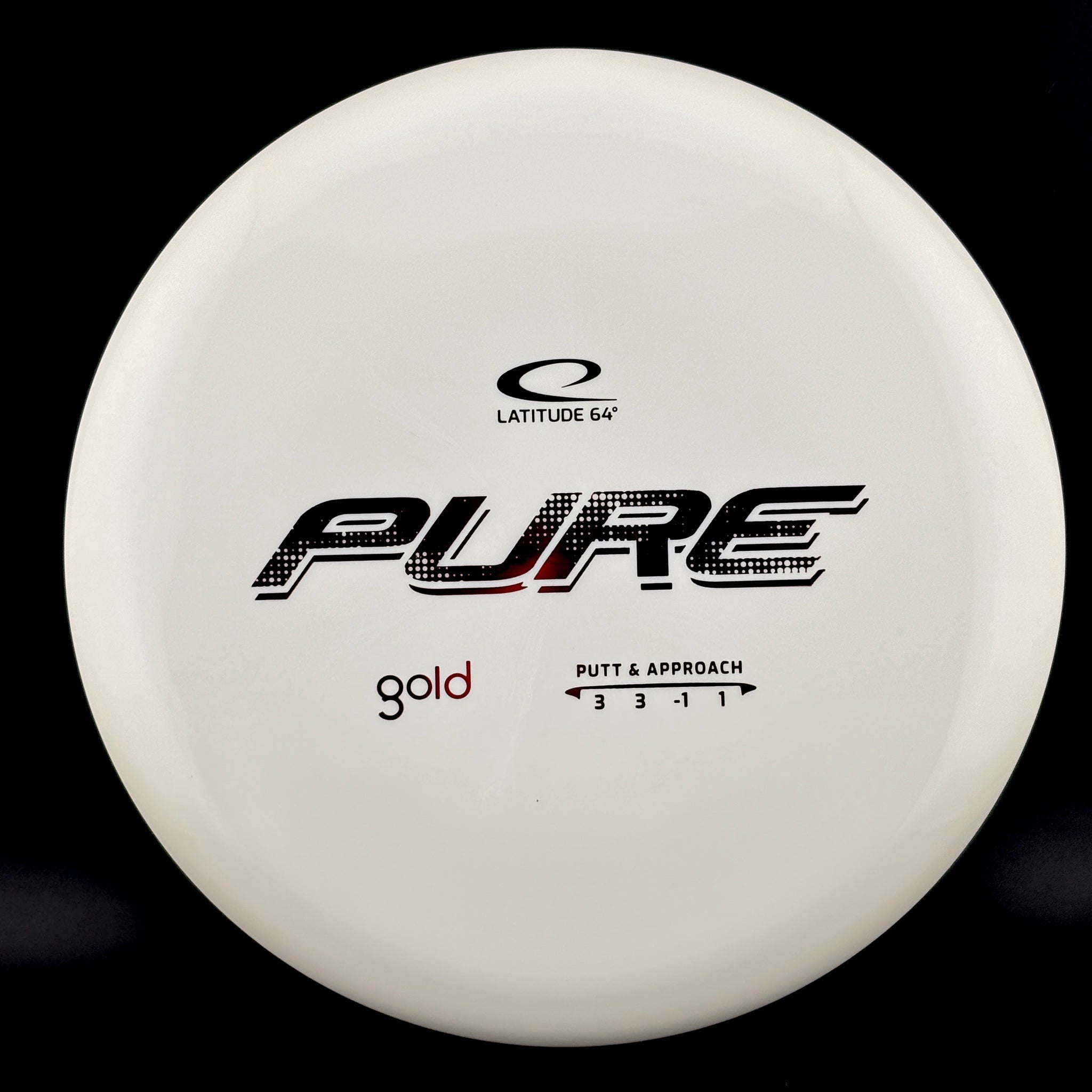 Putters – Tagged 