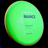 Axiom Neutron Balance